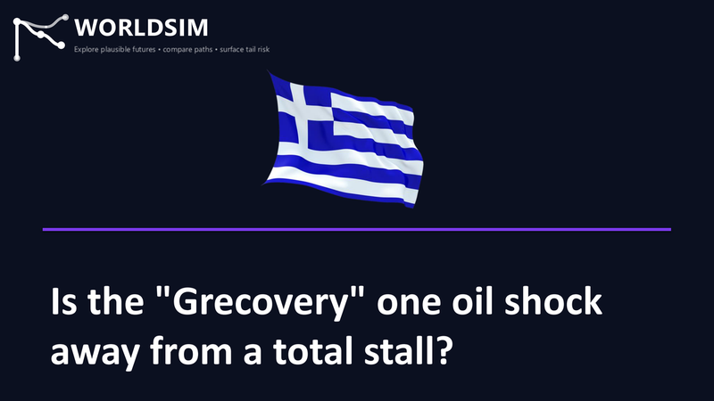 Greece structural deep dive
