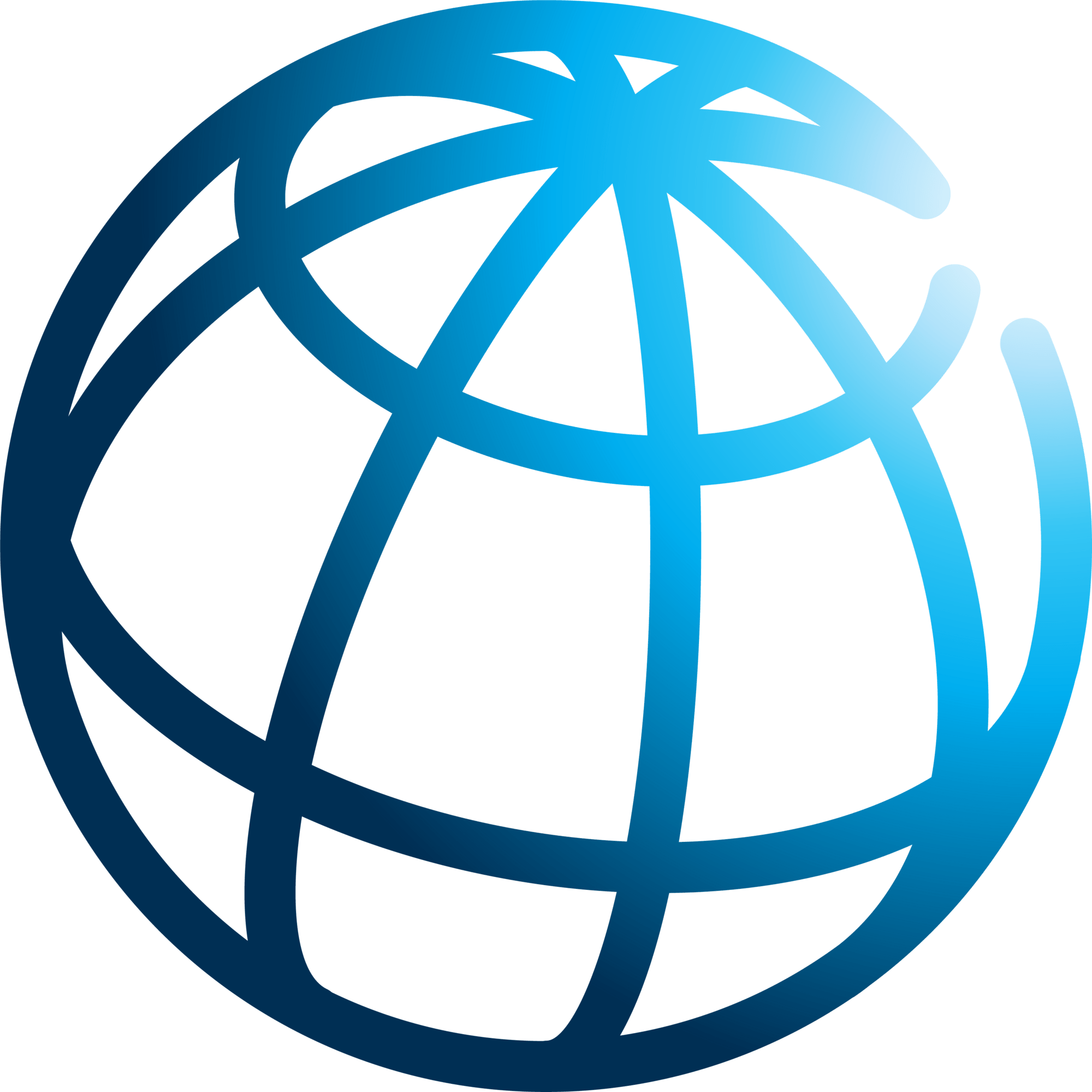 World Bank